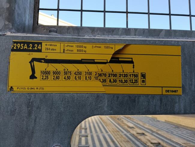 MAN TGS 35.420 8x2 - Fassi 29TM Kraan, Machine transporter, Oprijwagen, afsleepwagen 7.2T. lier TT 4882